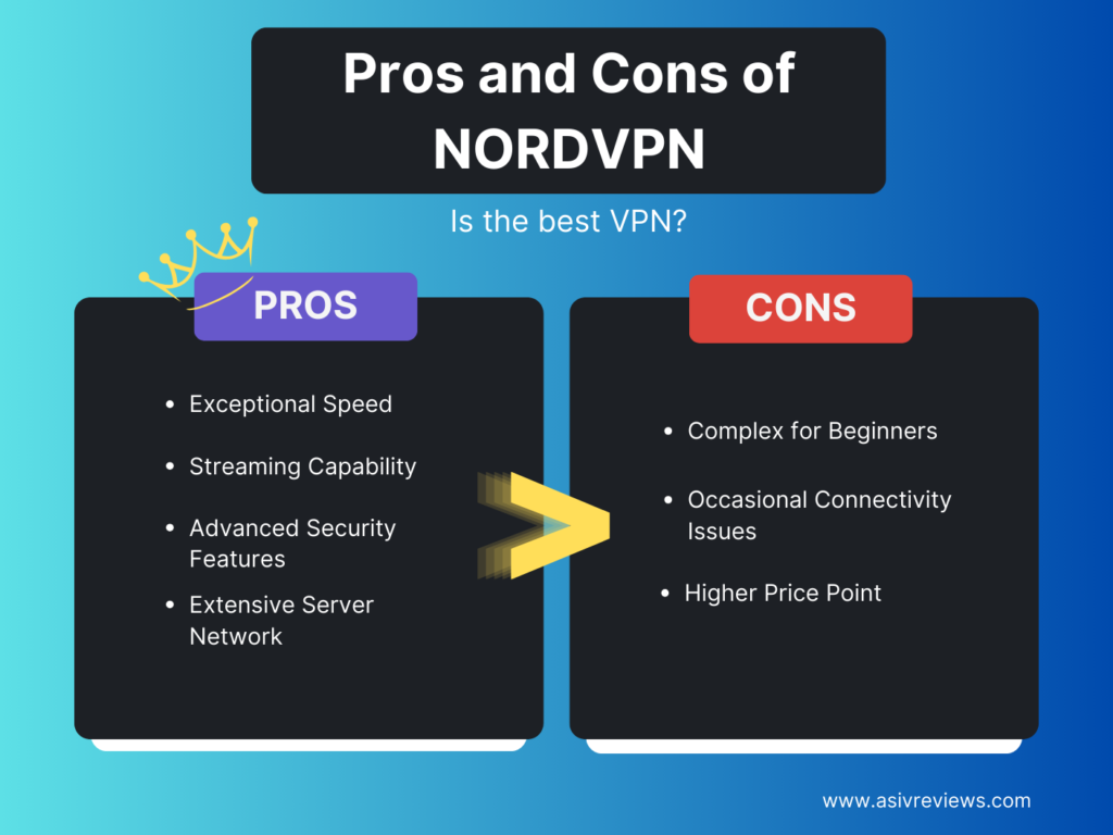 Atlas VPN vs NordVPN