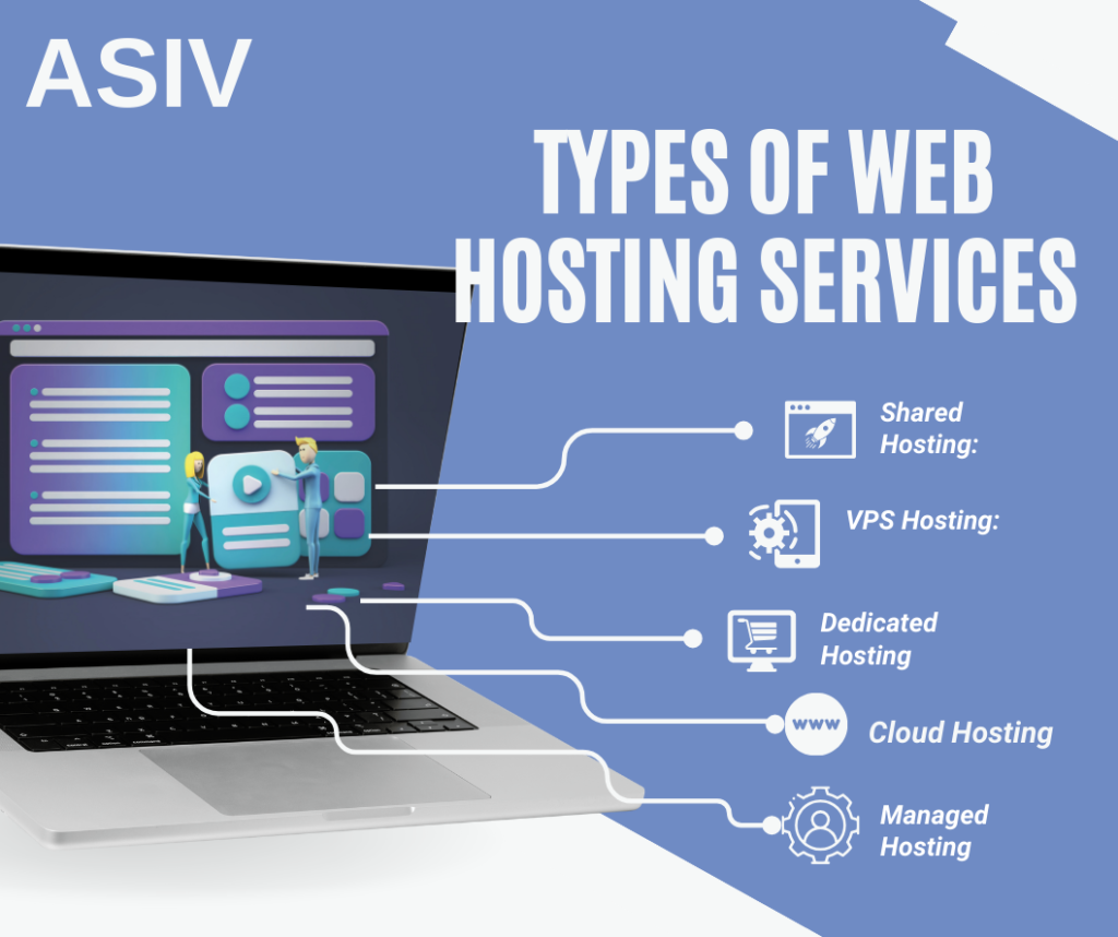 Best Web Hosting Provider for Business