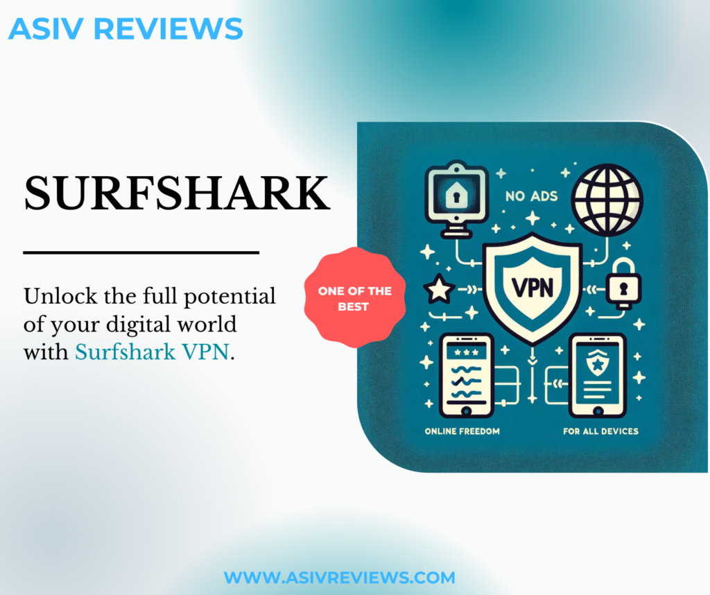 best vpn:NordVpn,ExpresVPN,Surfshark