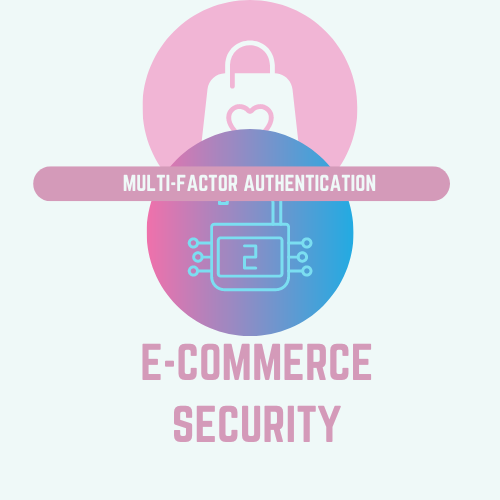 E-commerce Security